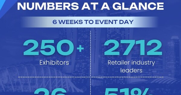 NRF 2024: Retail’s Big Show Asia Pacific Meluncurkan Line-up yang Diperluas dengan Merek Global Teratas dan Pembicara Terhormat yang Akan Mengubah Industri, Berita Bisnis
